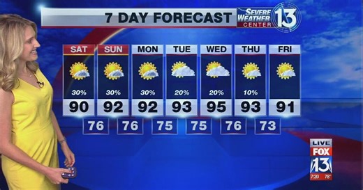 WATCH: FOX13's Saturday Morning Weather Forecast