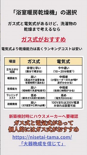 浴室暖房乾燥機はガス式と電気式がある。おすすめはガス式！ #浴室暖房乾燥機 #ハウスメーカー選び