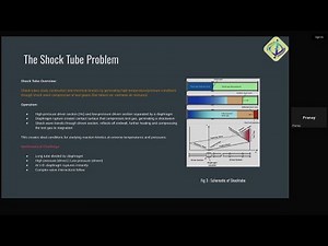 FDPCFD S10 Hands-on: The Shock Tube Problem