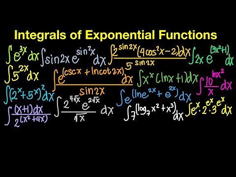 Integrals of Exponential Functions (Live Stream)