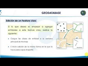QUÉ ES UNA GEODATABASE