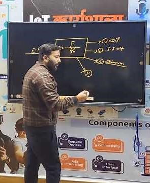 Electric Field Intensity || E.F.I || Formula