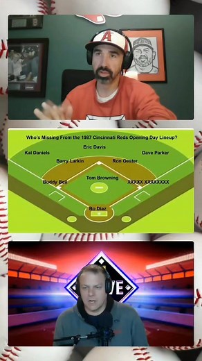 128K views · 219 reactions | Who was the Opening Day First Baseman for the 1987 Cincinnati Reds? #sports #trivia #MLB #baseball #picturechallenge #cincinnati | Rounding Third Baseball | Facebook