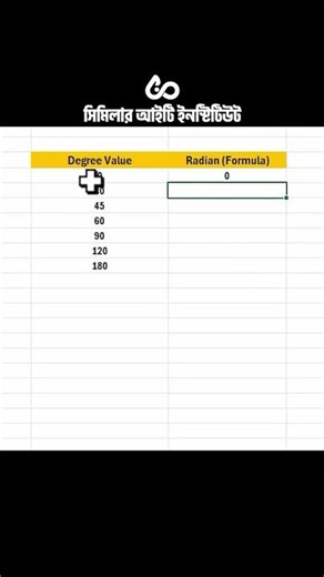 How to Use the RADIANS Function in Excel