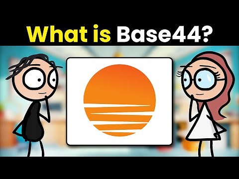 What is Base44? Base44 Review 2025