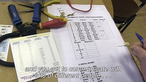 15K views · 649 reactions | ⦿ INSPIRATIONAL AMATEUR RADIO VIDEO FOR...