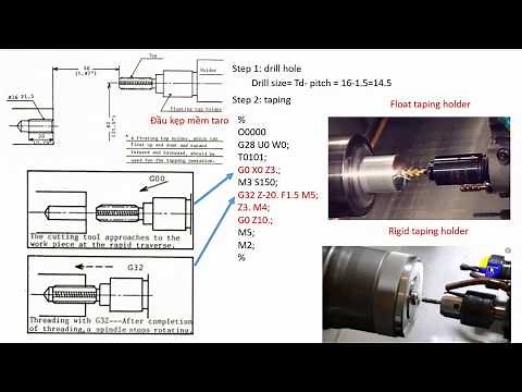 Taping on the cnc lathe fanuc with G32