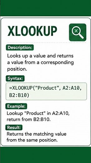Excel Lookup Functions Cheat Sheet