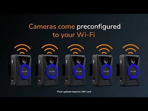 Why HALOS Body Cameras Are the Smartest Security Investment You’ll Make