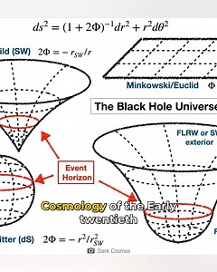 Astronomers Have Discovered a Galaxy So Distant That It Raises Disturbing Questions | SimplySpace