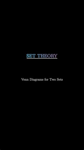 Maths formulas for Exams | Set Theory (2 sets) ka Venn Diagram cheat sheet 🔥 A, B = two sets ✅ A ∪ B = A ya B (ya dono) ✅ A ∩ B = common part (overlap) ✅ A − B =... | Instagram