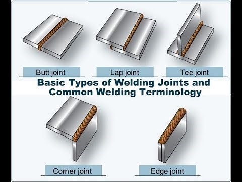 Basic Types of Welding Joints and Common Welding Terminology