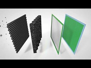 Climate Line 5000i - Filter