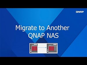 Where is QTS stored on Qnap NAS