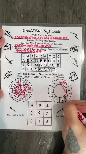 Witchy Spellwork Sigil Creation Tutorial