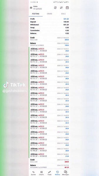 Little is more 📈📉 #ger30signals #ger30signals #xauusd #goldspot #xauusdtrader #us30strategy #us30 #us30signals #fxholders
