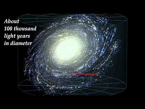 A Warm Place - Nine Inch Nails