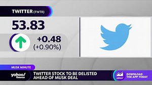 Twitter stock ticks up ahead of Friday's delisting as Elon Musk closes his buyout deal