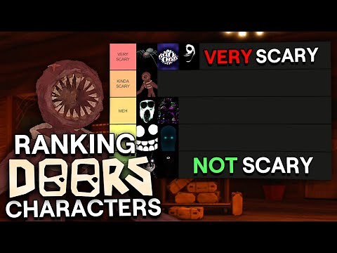 Ranking Roblox DOORS Characters