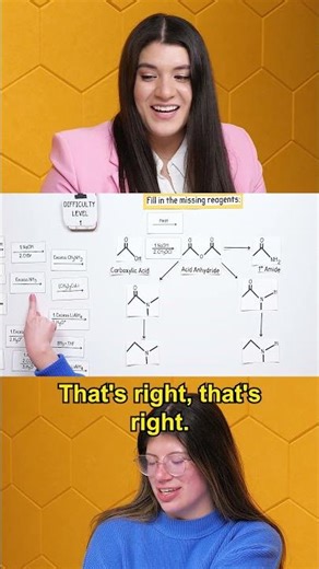 Converting a Carboxylic Acid into an Acid Anhydride and a Primary Amide #carboxylicacid