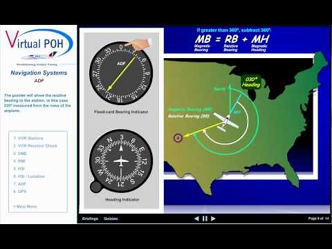 ADF Navigation