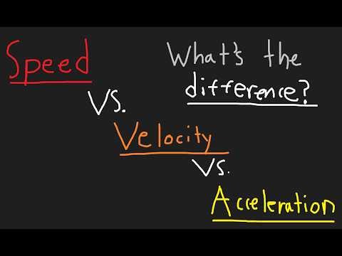 Speed VS Velocity VS Acceleration | What's the difference?