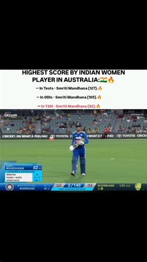 HIGHEST SCORE BY INDIAN WOMEN PLAYER IN AUSTRALIA: