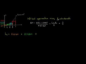 Left Riemann Sum Example