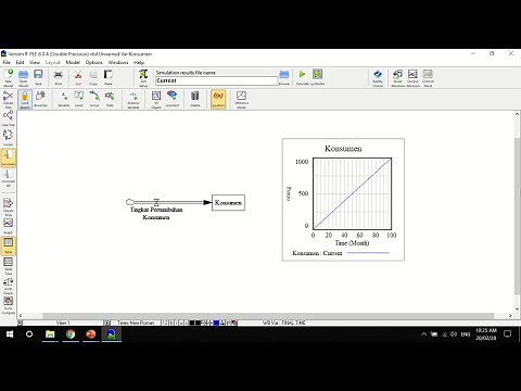 System Dynamics with Vensim [with examples of models and simulations]