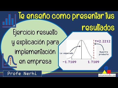 Distribucion t de student, teoría, ejercicio resuelto y aplicación en empresa