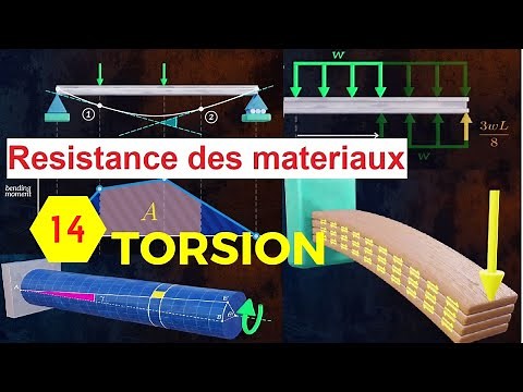 RDM | Résistance des matériaux | Ep.14 : Torsion