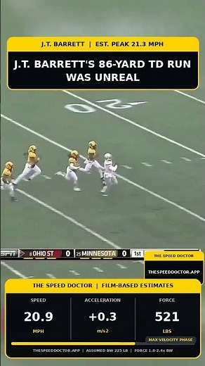 Over 500lbs of force generated by JT Barrett on this run