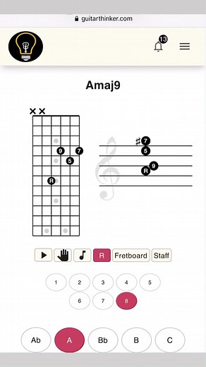 19K views · 98 reactions | So many Amaj9 shapes. Enjoy! From the GuitarThinker.com chord dictionary. #guitar #guitarists | GuitarThinker.com | Facebook