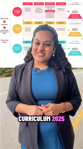 77 reactions | 퐓퐫퐚퐧퐬퐟퐨퐫퐦퐢퐧퐠 2030'퐬 퐂퐀 - 퐒퐭퐫퐚퐭퐞퐠퐢퐜 퐋퐞퐯퐞퐥 퐰퐢퐭퐡...