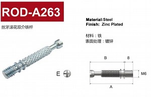 [Hot Item] Modern 3-in-1 Mini-Fix Furniture Hardware Connector Fitting for Door Cabinet Desk in Kitchen Bathroom Bedroom Hotel Apartment