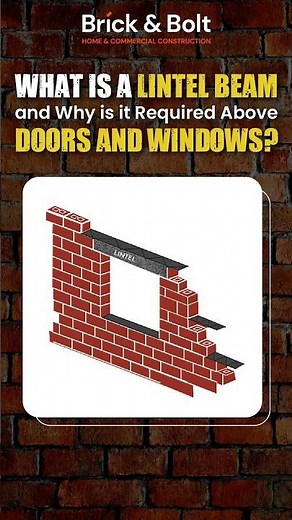 What is a Lintel Beam and why every door or window in your home must have one