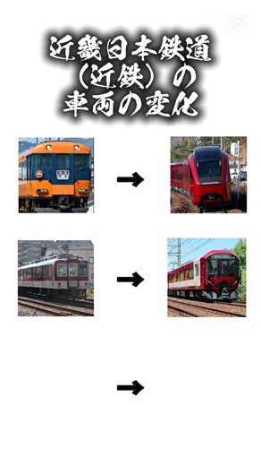【再投稿】近畿日本鉄道（近鉄）の車両の変化