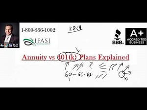 Annuity vs 401k - Annuity vs 401k Explained
