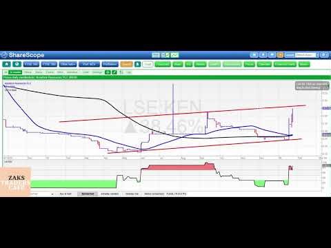 Weekend Bulletin Board Heroes: January 25