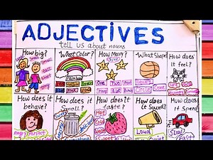 Adjective Chart for Kids | Easy English Grammar Learning for Children