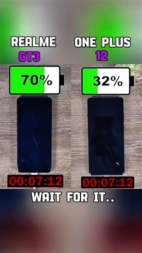 REAL Speed Test Showdown Realme GT3 vs OnePlus 12 Charging?