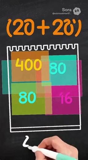 Trick to calculate 24x24 math