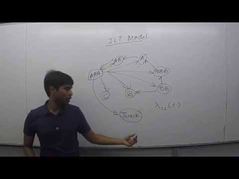 Two State Model and JLT Model (Sample Video) - Actuarial Science - CM2