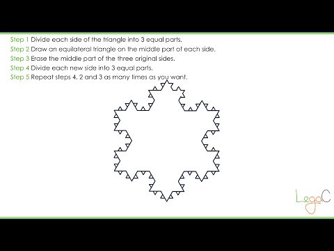 Equilateral triangles, fractals and Koch's snowflake