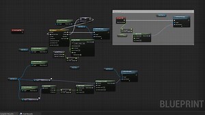 Why rotating objects keeps freezing? (Freeze at 90deg)