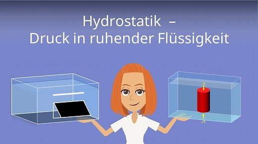 Hydrostatik - Druck in ruhender Flüssigkeit |