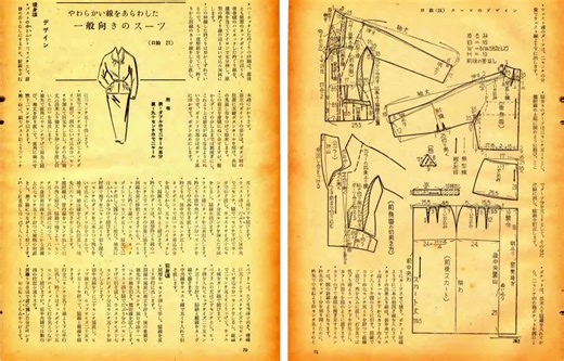 Vintage Japanese Magazine 50s | Fashion Sewing Patterns Retro Style | Japan Edition | Instant Download - Etsy