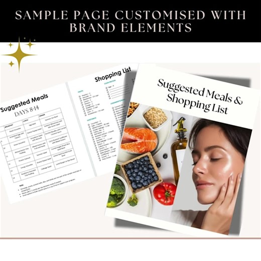 Customcoachdocs: I will customise your coaching materials into polished client ready resources for $10 on fiverr.com