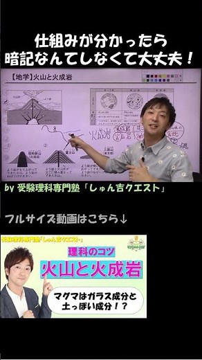 【理科のコツ「火山と火成岩」】火山岩と深成岩の違いを図で理解しよう【受験理科専門塾しゅん吉クエスト】