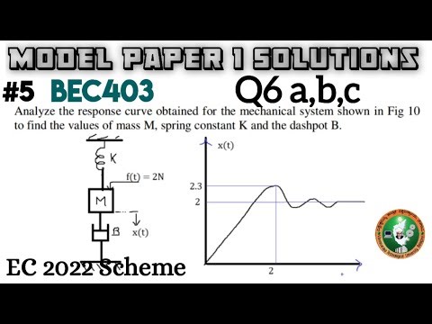 #5 Control System Model Paper 1 Solution Q6 a,b,c 4th Sem ECE 2022 Scheme VTU BEC403